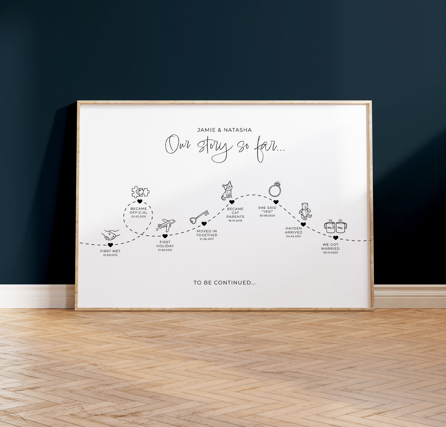 Personalised Love Story Path Landscape Print (unframed)