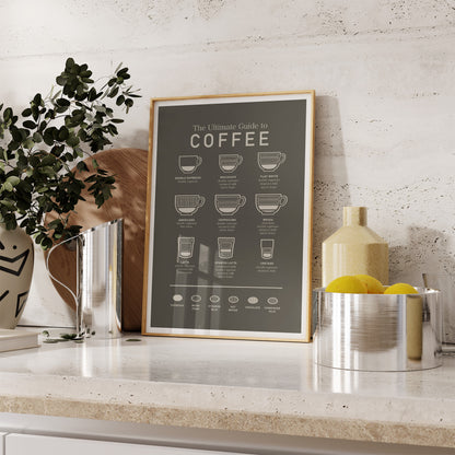 French Cafe Coffee Guide Print (unframed)