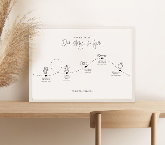 Personalised Love Story Path Landscape Print (unframed)
