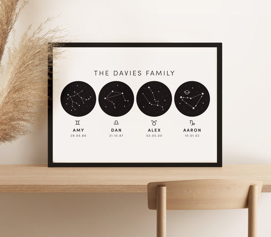 Personalised Family Zodiac Landscape Print (unframed)