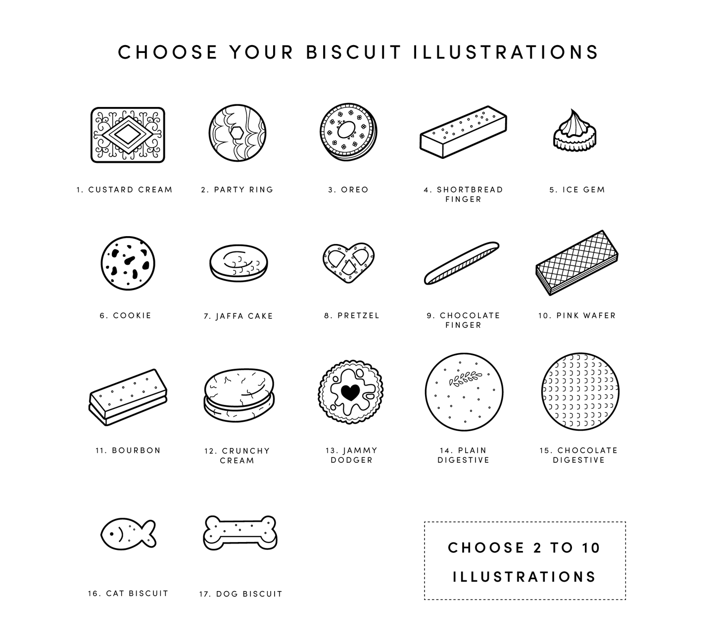 Personalised Family Biscuit Print (unframed)
