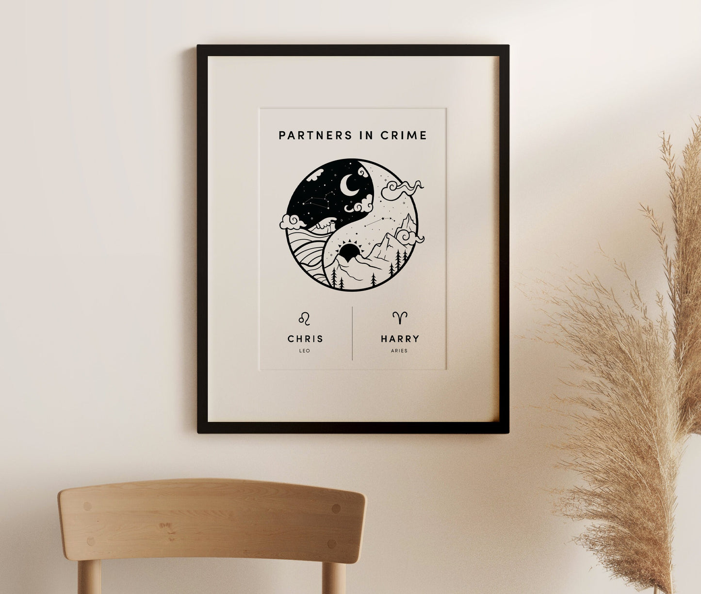 Personalised Zodiac Friendship Print (unframed)